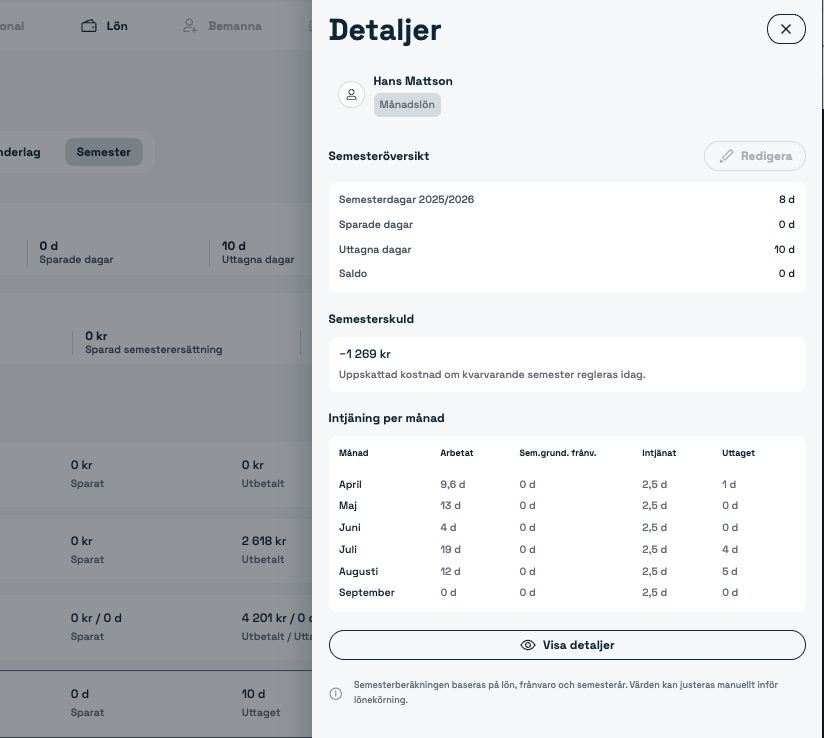 Detaljvy för en månadsavlönad arbetare med semesteröversikt, semesterskuld och intjäning per månad