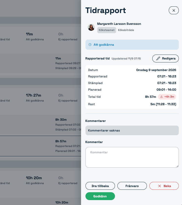 Öppen tidrapport med rapporterad, stämplad och planerad tid samt åtgärder